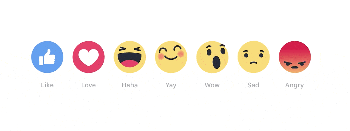 Facebook emojis - Digital Marketing - Social Media