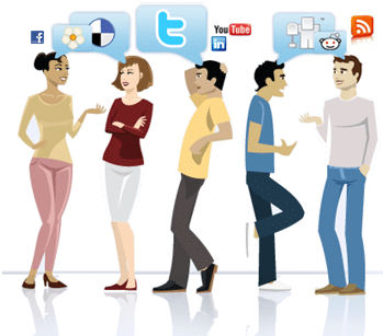 Social Media Employees - Employee Social Media - Social Media Management - Website Designer - Website Developers